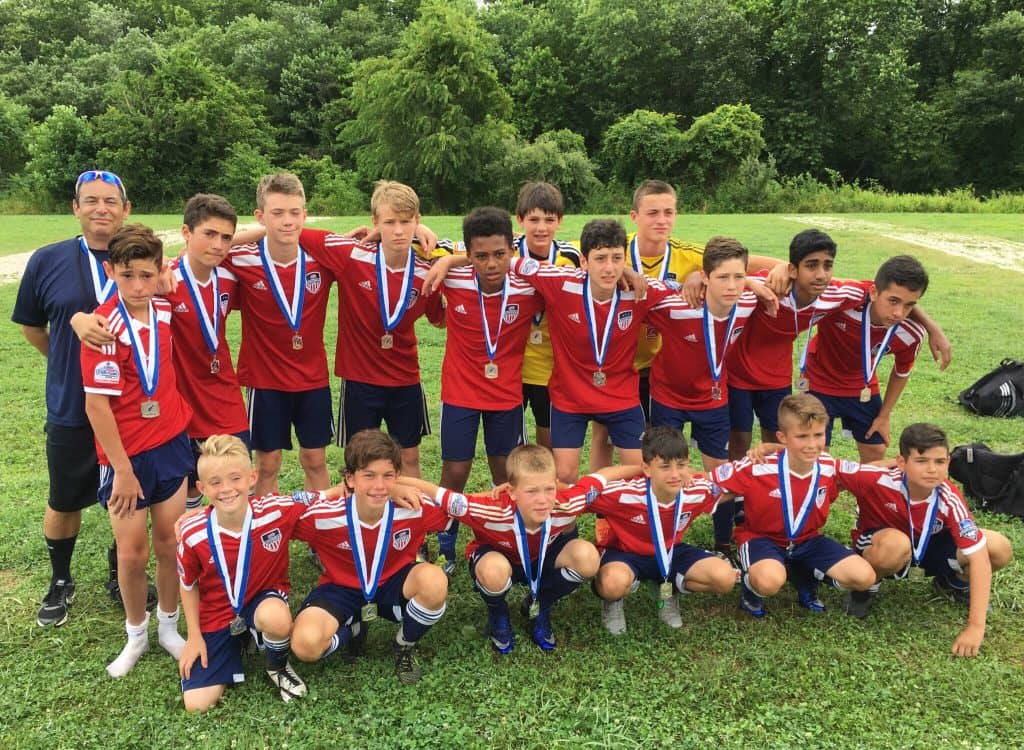 Top 7 Best Youth Soccer Clubs In Connecticut